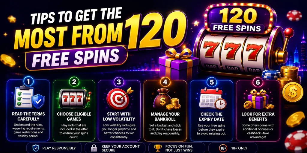 Tips To Get The Most From 120 Free Spins